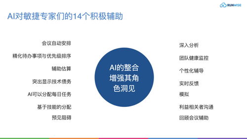 組織創(chuàng)新 AI賦能敏捷實(shí)踐，助力企業(yè)接待業(yè)務(wù)敏捷轉(zhuǎn)型